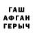 БУТИРАТ вода Ghisty